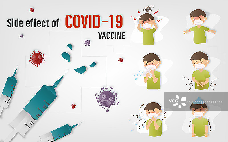 抗新冠疫苗的副作用图片素材