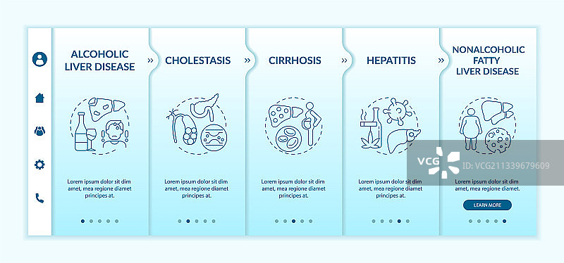 肝损伤类型引导页模板图片素材