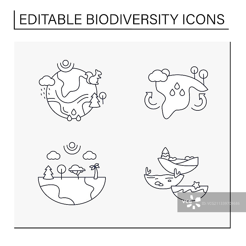 生物多样性线性图标集图片素材