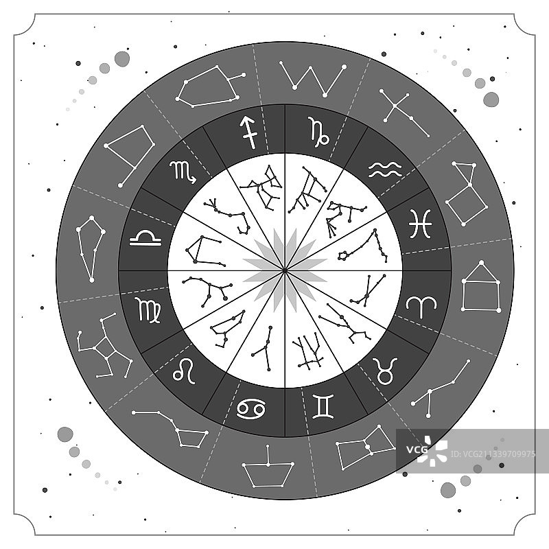 占星术星盘女巫图案图片素材