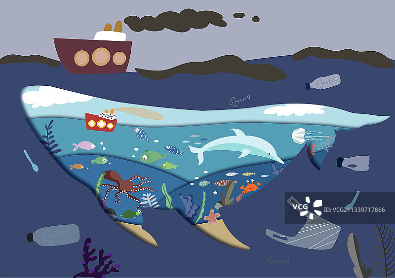 剪纸风格｜还海洋生物一片蓝天碧海图片素材