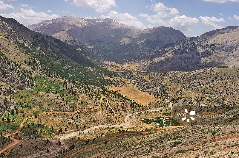 土耳其的景观高角度视图图片素材