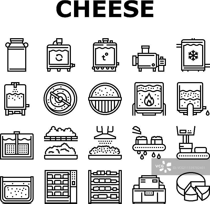 奶酪生产系列图标图片素材