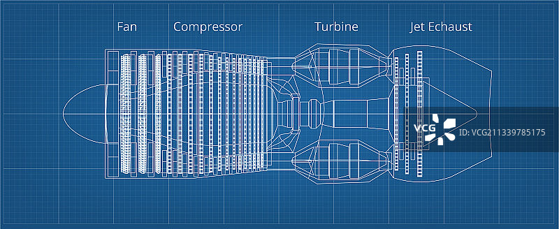 商用飞机喷气发动机侧视图蓝图图片素材