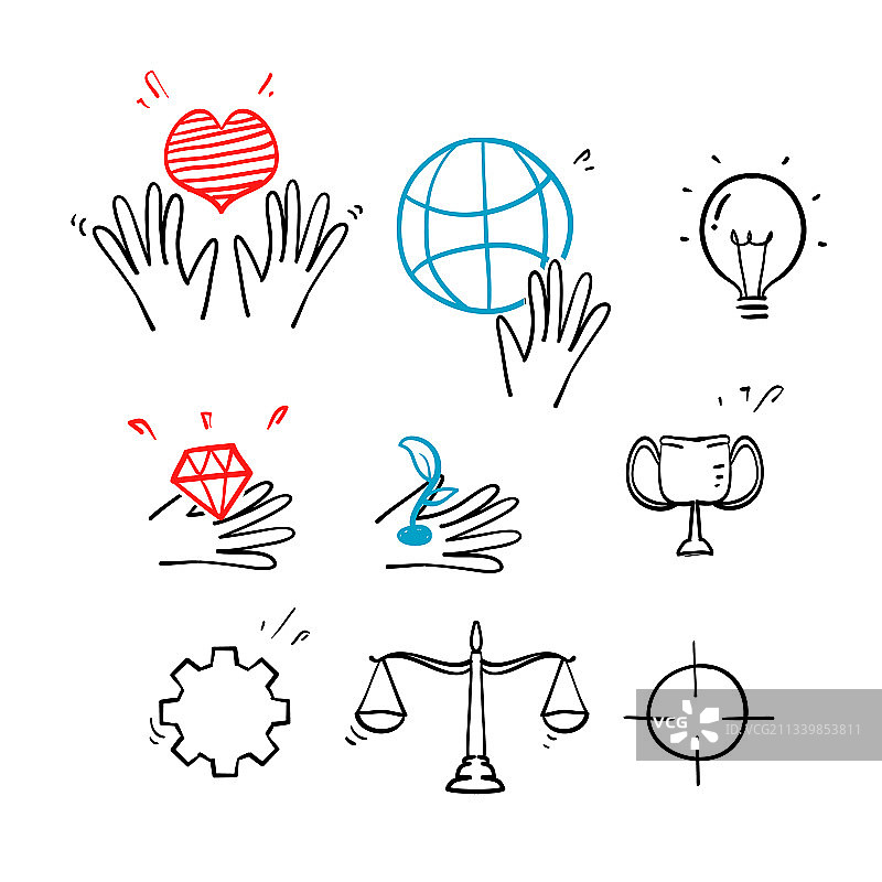 手绘涂鸦核心商业价值理念图片素材