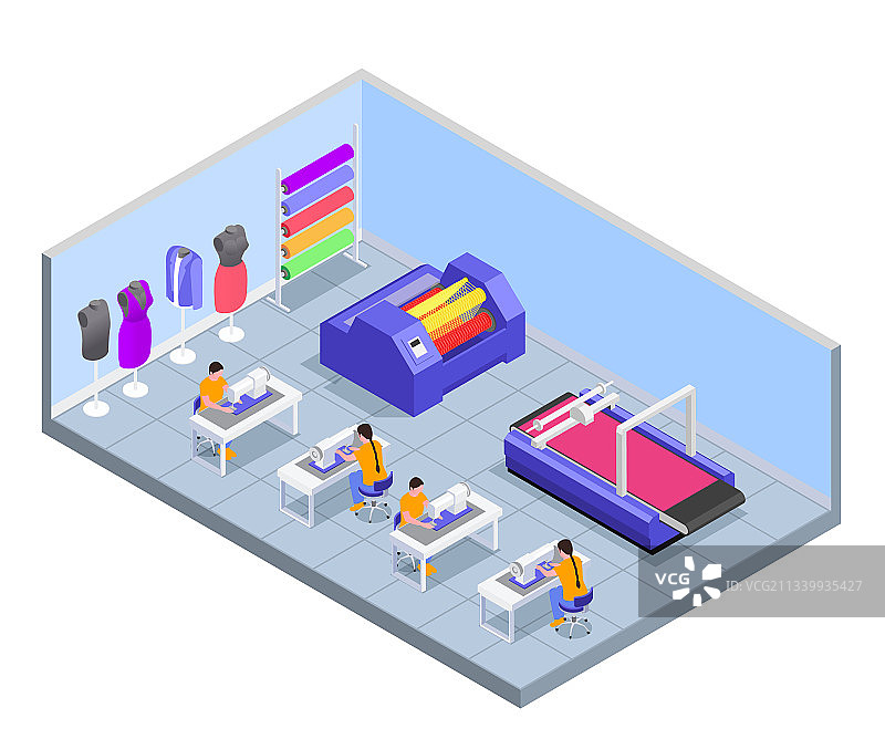 纺织厂部门构成图片素材