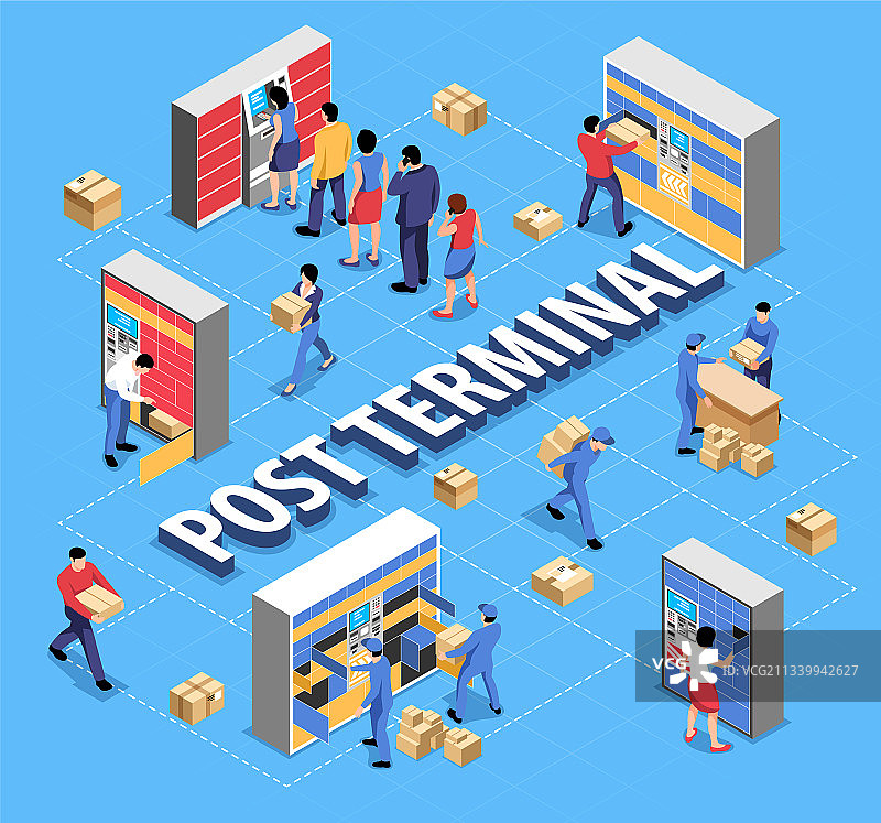 邮政终端2.5D等距流程图图片素材