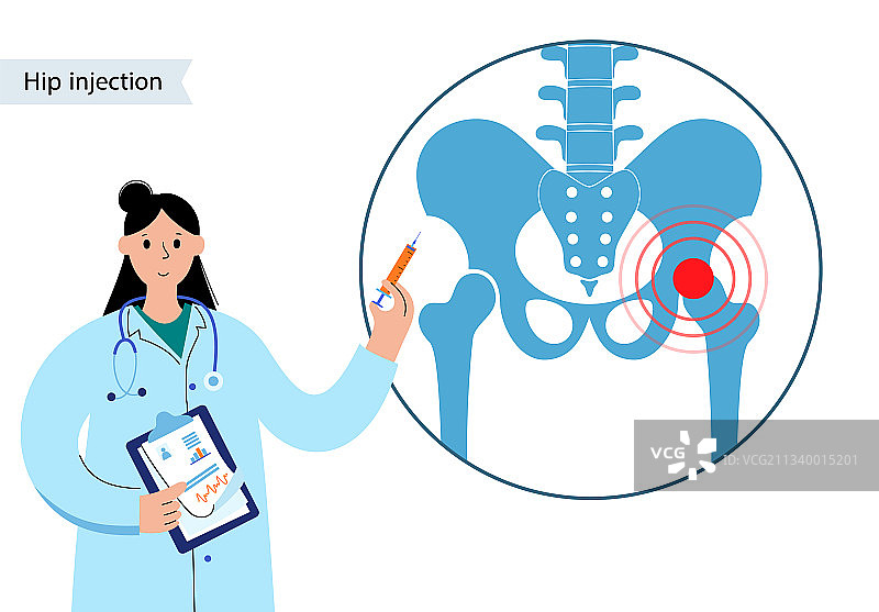 髋关节注射图片素材