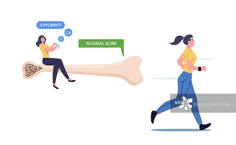 骨质疏松症的预防及保健图片素材