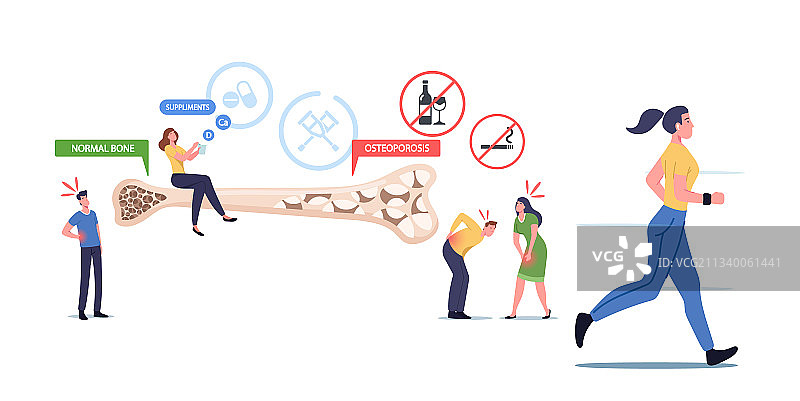 骨质疏松症健康护理概念微型男性图片素材