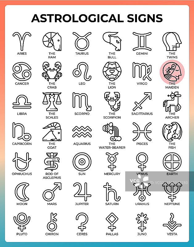 占星符号图片素材
