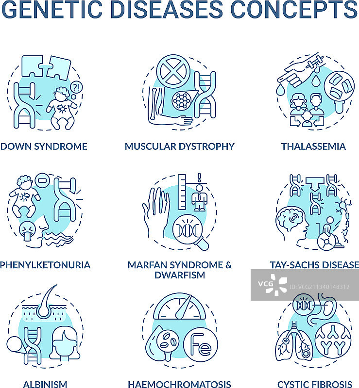 遗传性疾病蓝色概念图标集图片素材