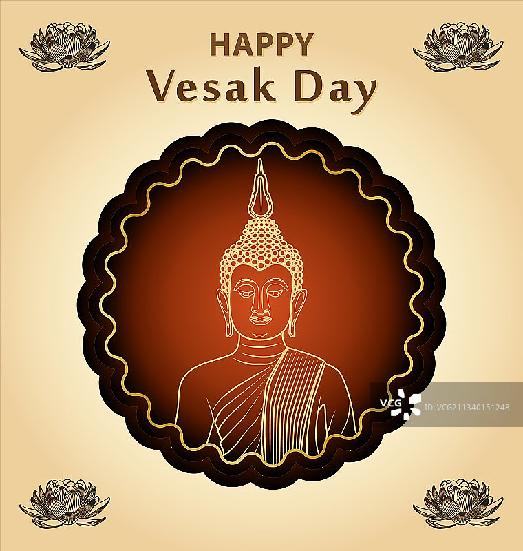 卫塞节banner，与乔达摩·佛陀同在图片素材