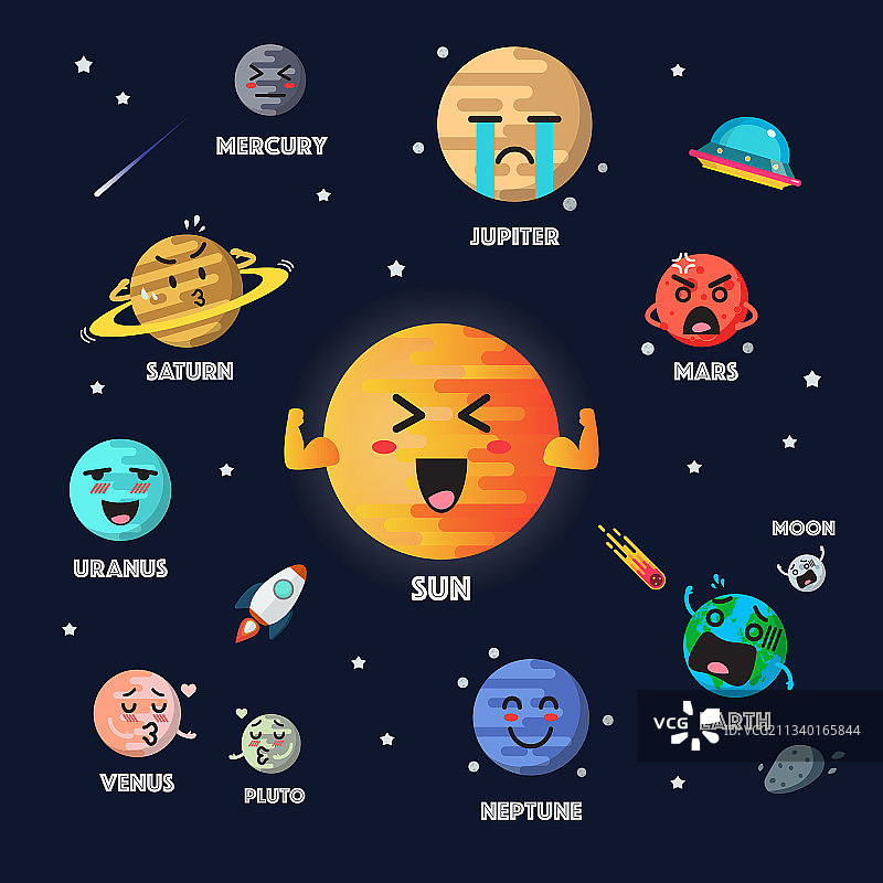 太阳系行星表情符号套装图片素材