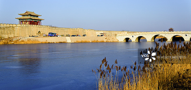 2011-01-15中国，河北省，邯郸市，永年县，广府古城图片素材