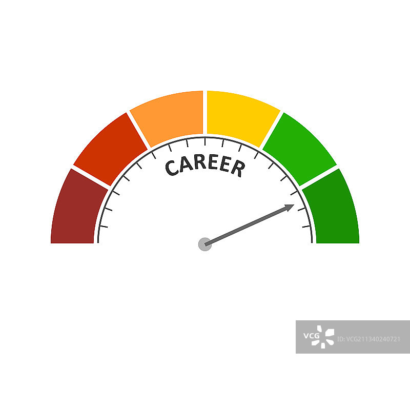 职业规划与经济社会理念图片素材