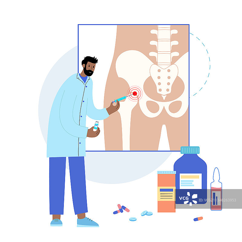髋关节注射图片素材