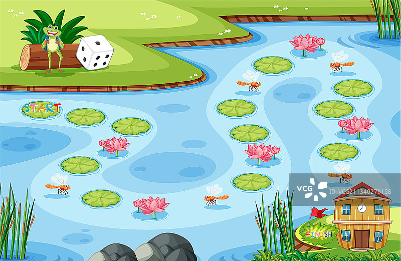 带有小青蛙和荷叶的游戏模板图片素材