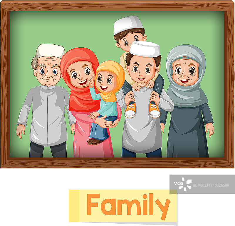 英语单词学习卡：穆斯林家庭图片素材