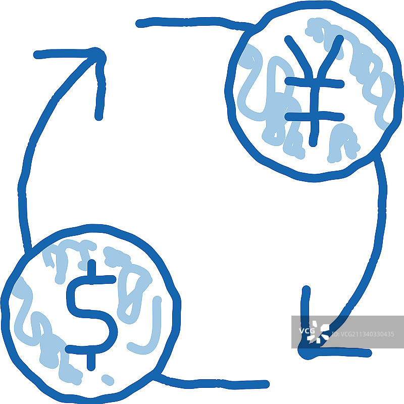 货币、美元、日元涂鸦手绘图标图片素材