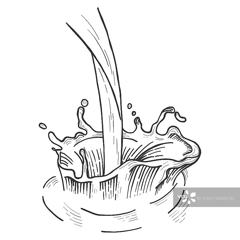 白色背景下的大量牛奶飞溅图片素材