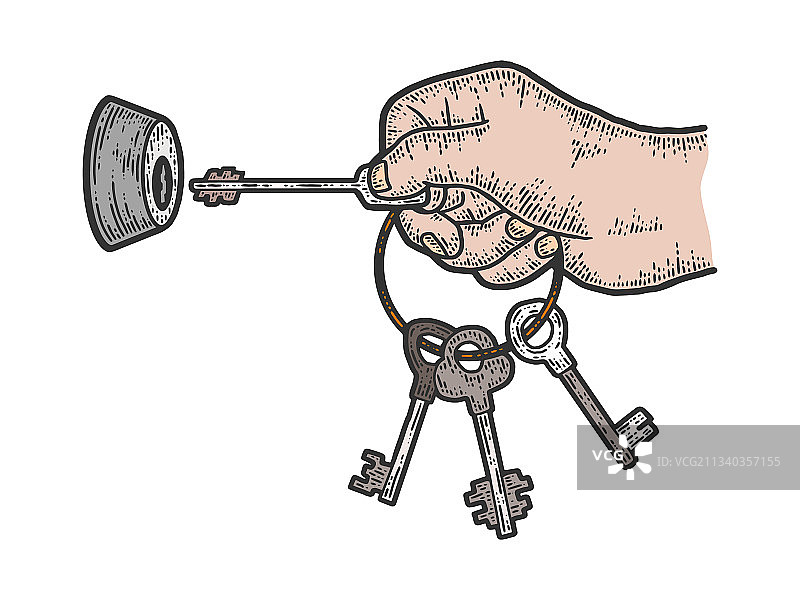 手握钥匙打开门的素描刮板图片素材