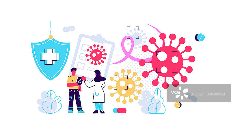 肿瘤癌症防治诊断图片素材