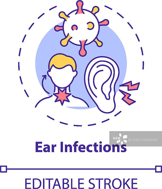 耳部感染概念图标图片素材