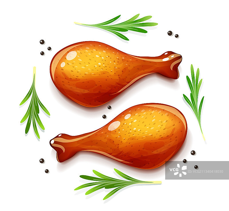 鸡腿肉图片素材