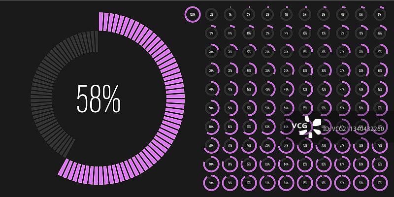 设置圆百分比图从0到100图片素材