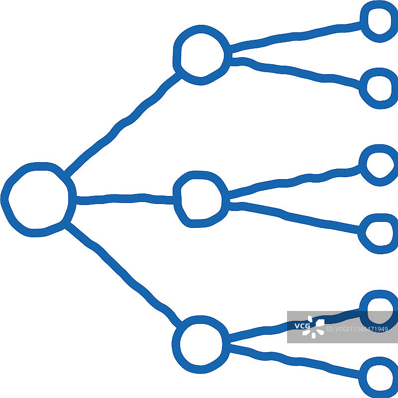 手绘神经网络涂鸦图标图片素材
