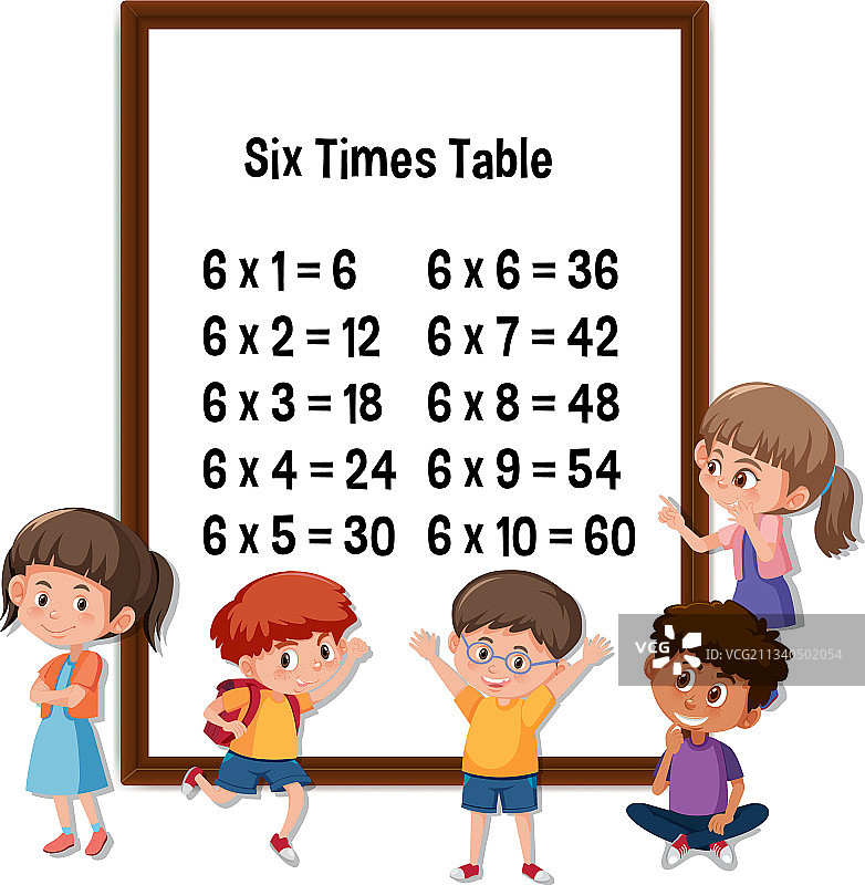 多个儿童卡通人物的六的乘法表图片素材