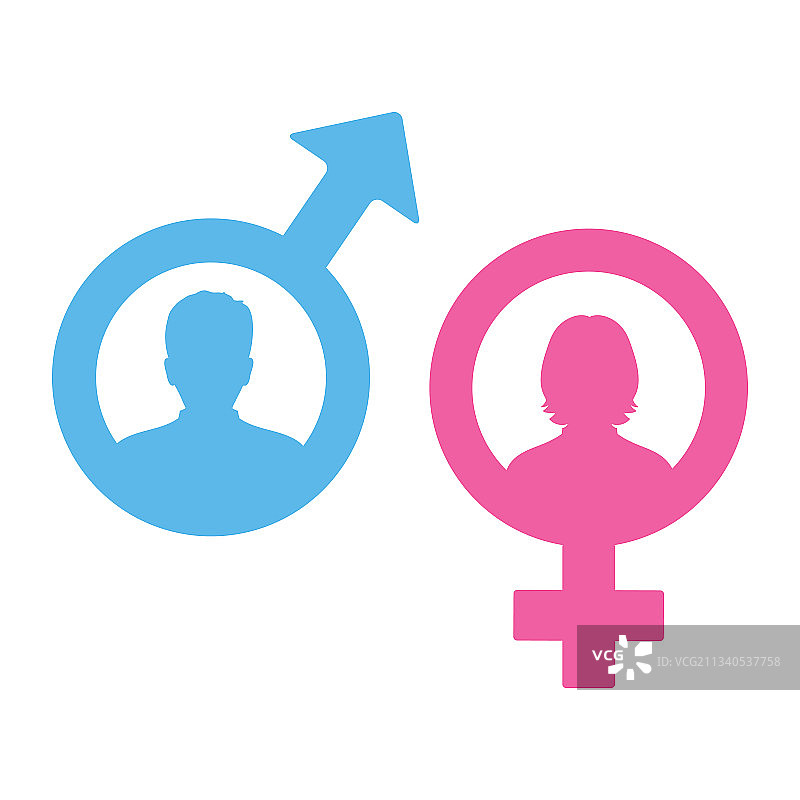 男女符号图片素材