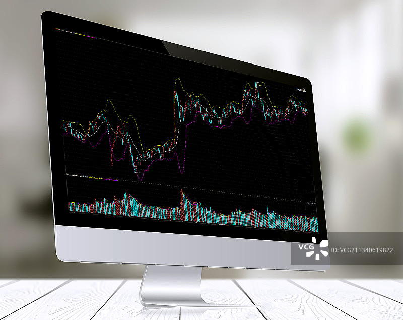 投资股票基金金融指数k线大盘技术指标财务量能图片素材