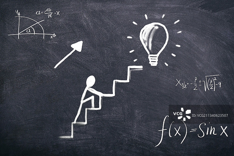 教育学习培训灵感数学黑板数字向上积极楼梯图片素材