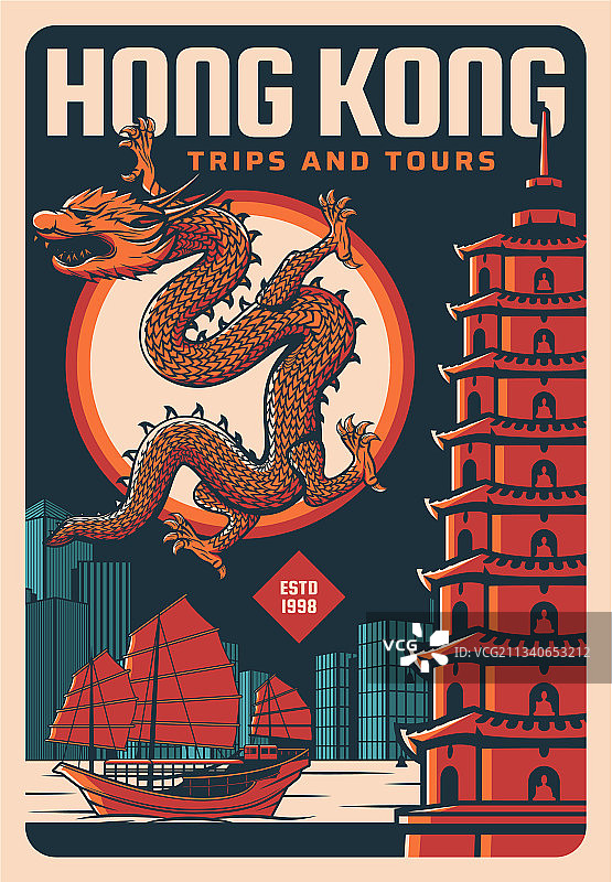 香港旅游景点：龙庙宝塔图片素材