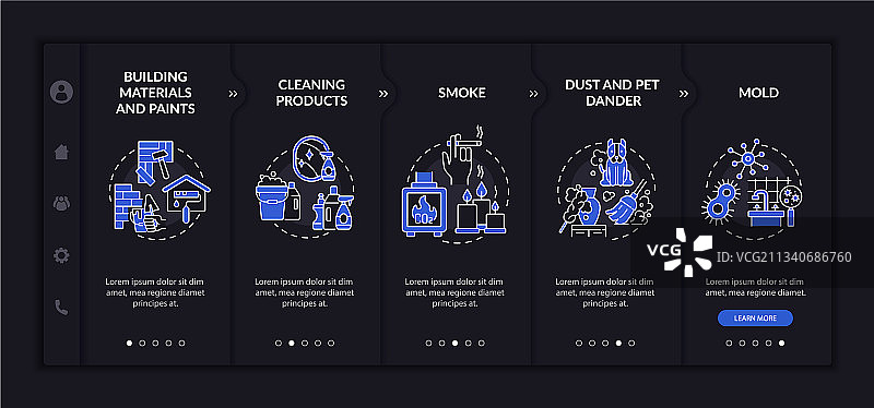 室内空气污染物介绍模板图片素材