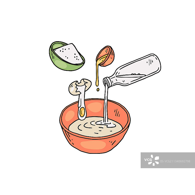 手绘煎饼面糊准备过程草图图片素材