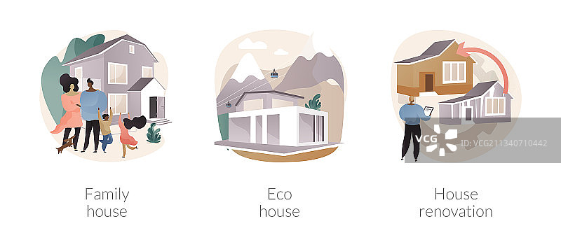 私有财产和建筑服务摘要图片素材