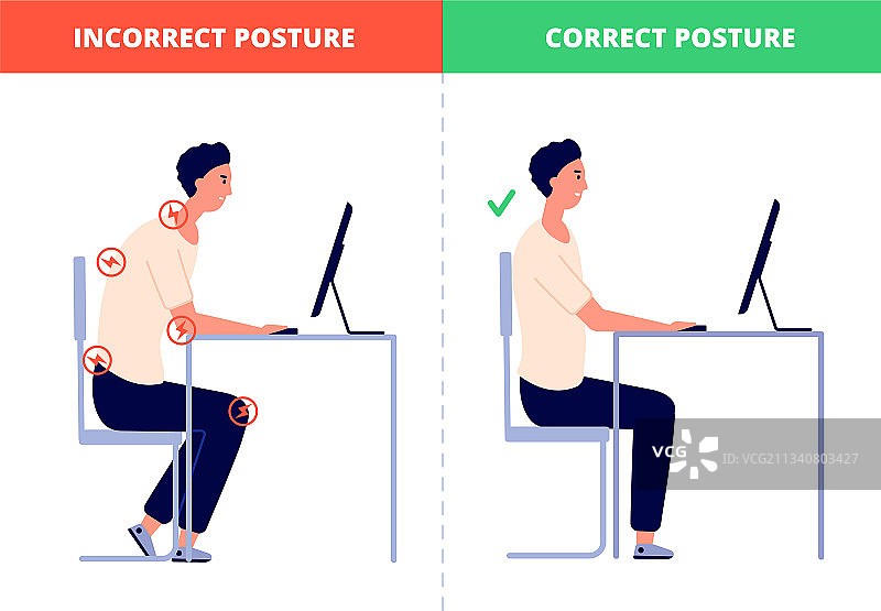 正确的坐姿电脑办公图片素材