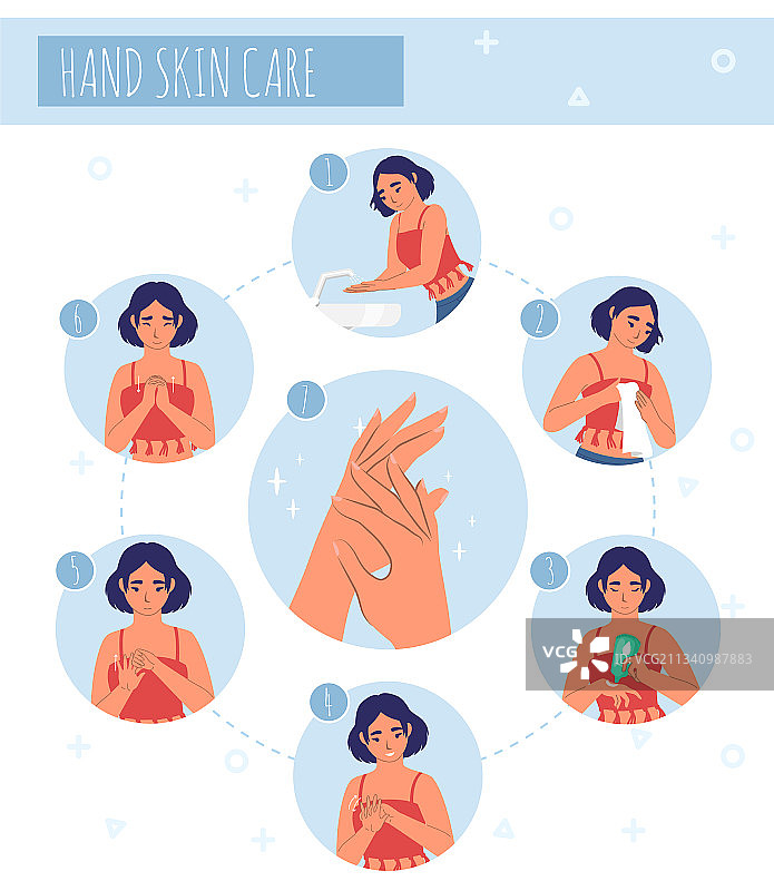 护手霜涂抹步骤扁平设计图片素材