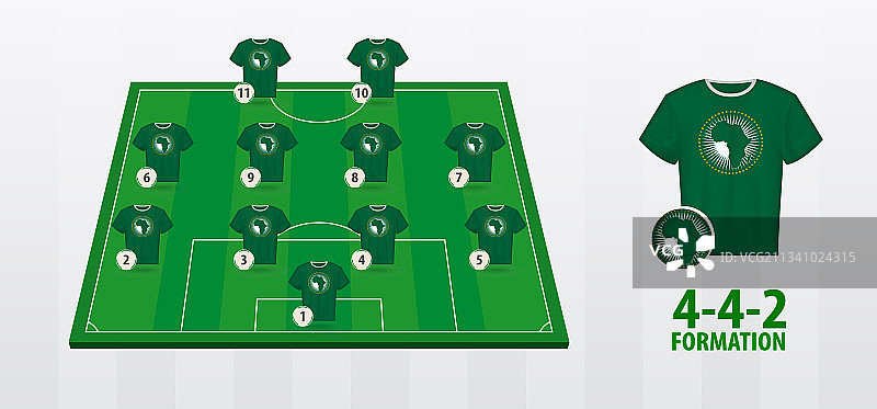 非洲联盟国家足球队队形图片素材