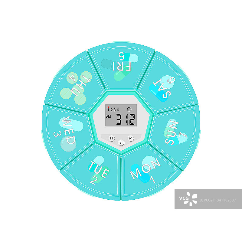 药盒中的药物和胶囊图片素材