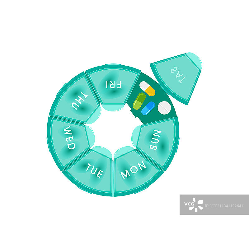 药盒中的药物和胶囊图片素材