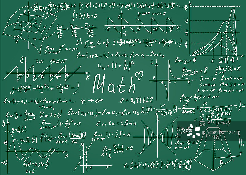 绿色背景上手绘数学公式图片素材
