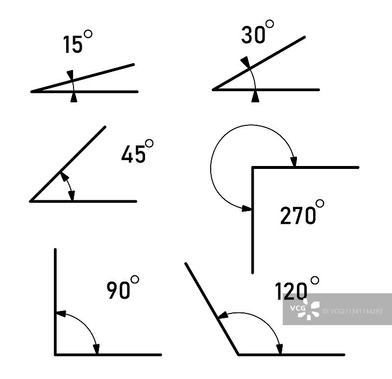 角度不同大小的角度图标设置图片素材