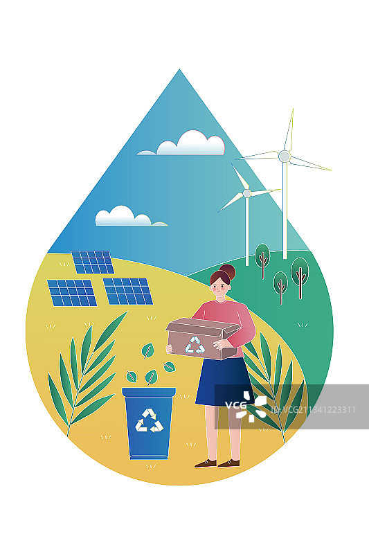 环保垃圾分类图片素材