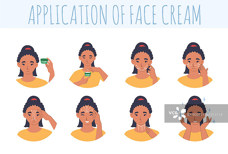 涂抹面霜步骤扁平风格图片素材