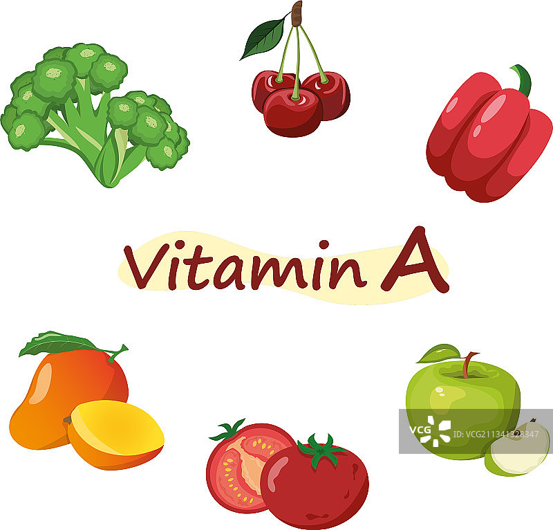 富含维生素A的蔬菜和水果图片素材