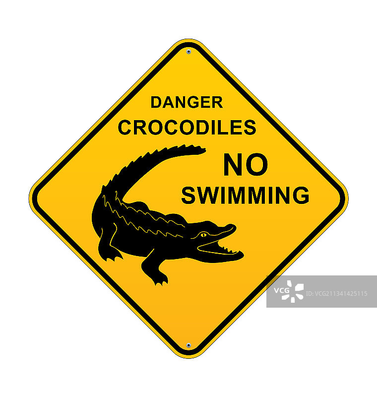 当心鳄鱼，禁止游泳标志图片素材